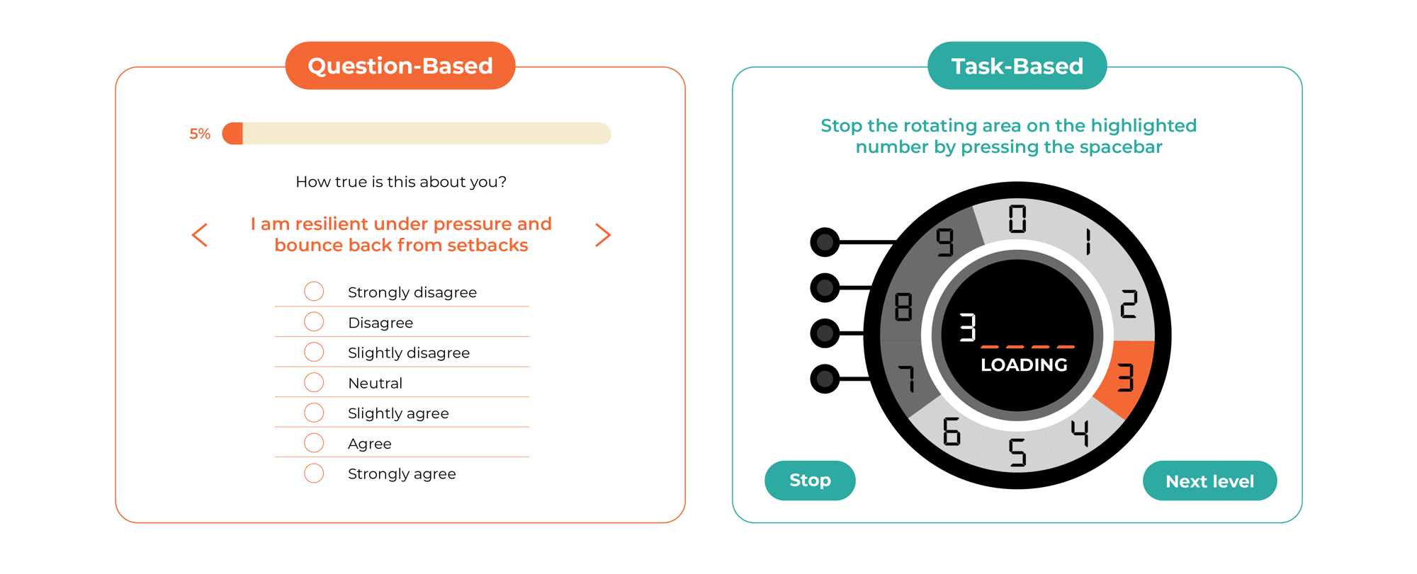 AS_Question vs Task-based_Graphic_RGB-2