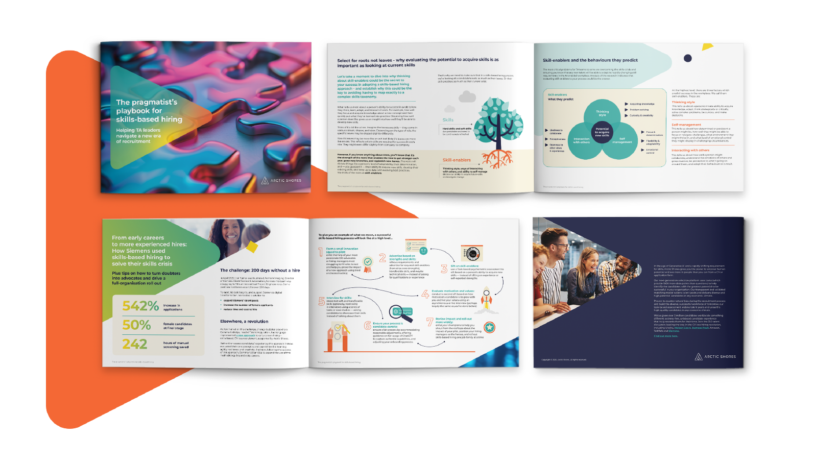 AS_Website_Skills-Based Page_Images_V2_Playbook_Flatlay