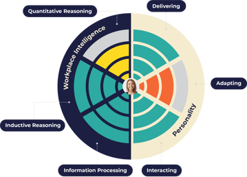 AS_Workplace intelligence_Graphic_RGB