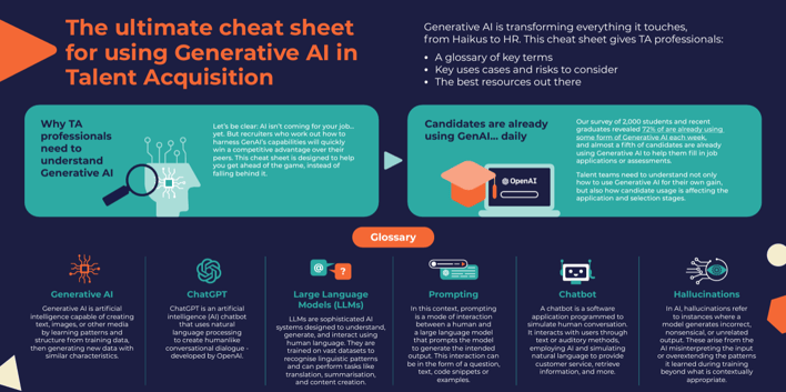 Cheat sheet screenshot