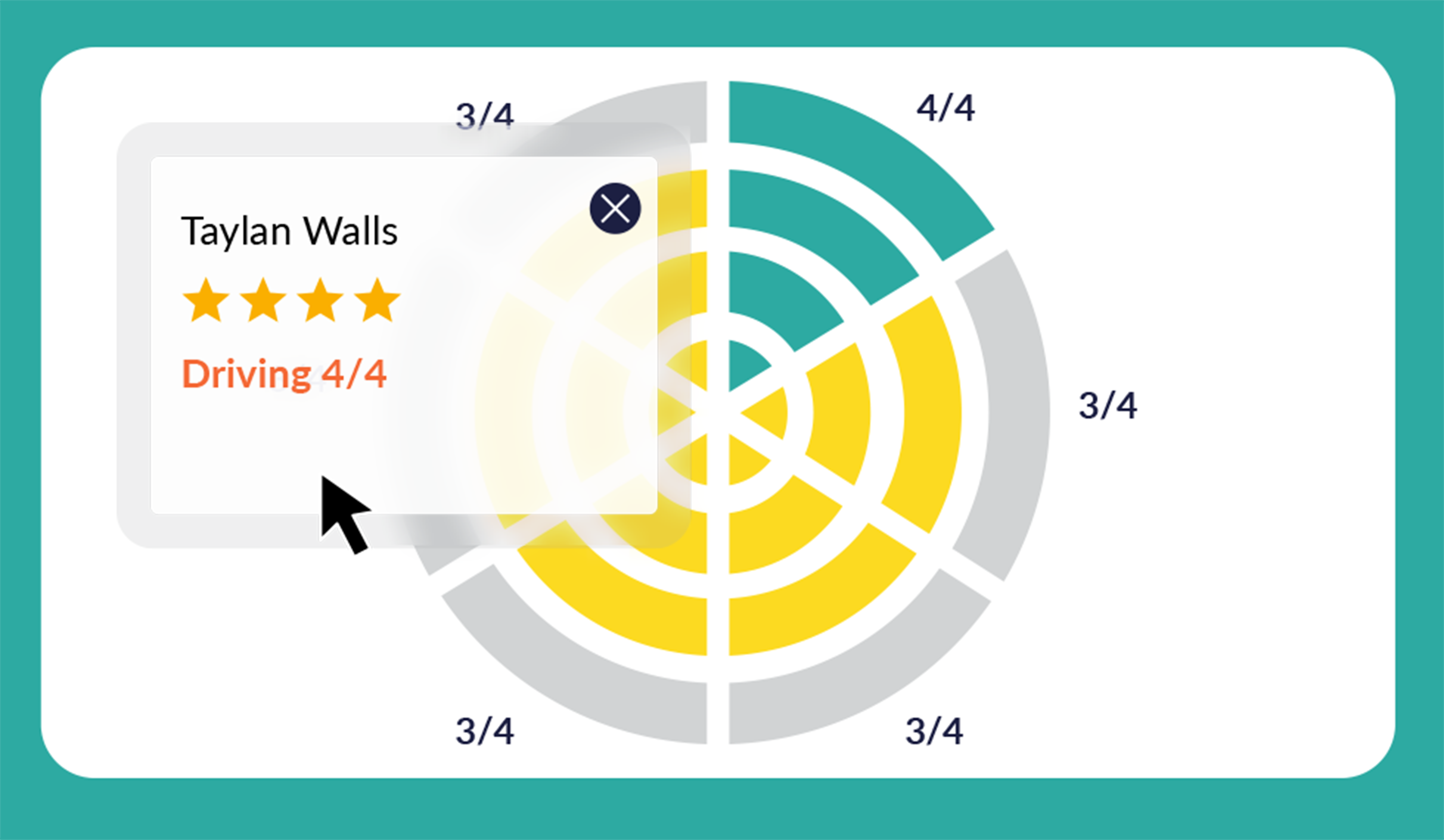 Arctic Shores: Task-based assessments for recruitment